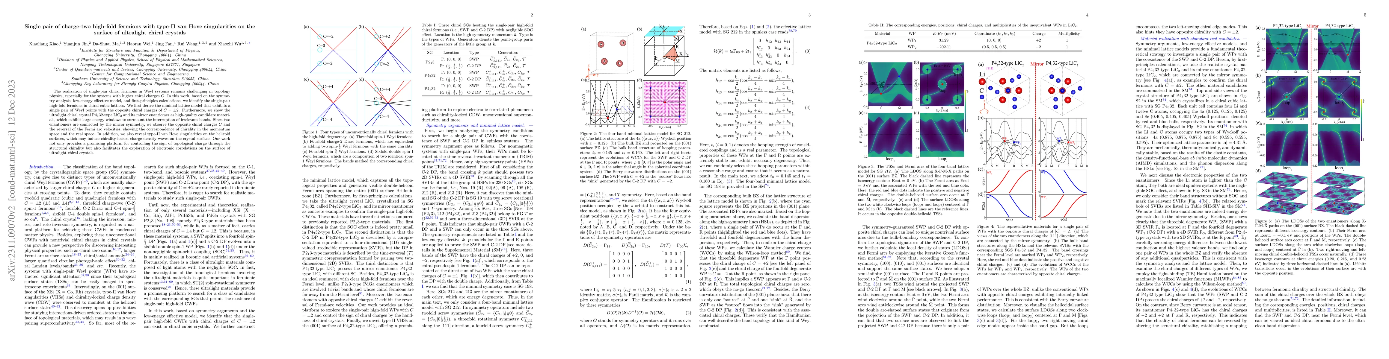 Thumbnail for Single pair of charge-two high-fold fermions with type-II van Hove
  singularities on the surface of ultralight chiral crystals
