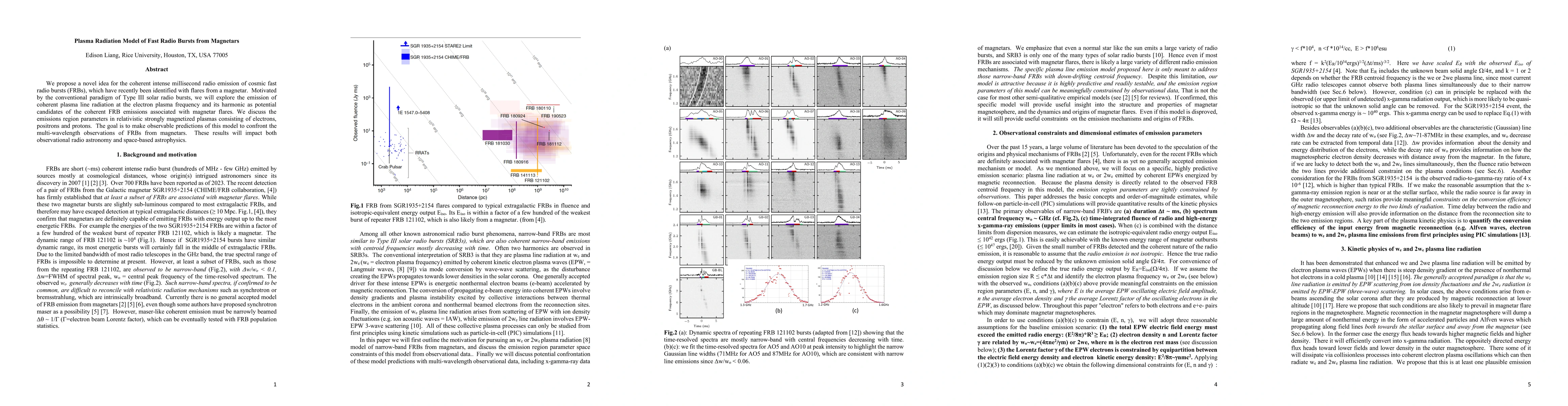 Thumbnail for Plasma Radiation Model of Fast Radio Bursts from Magnetars
