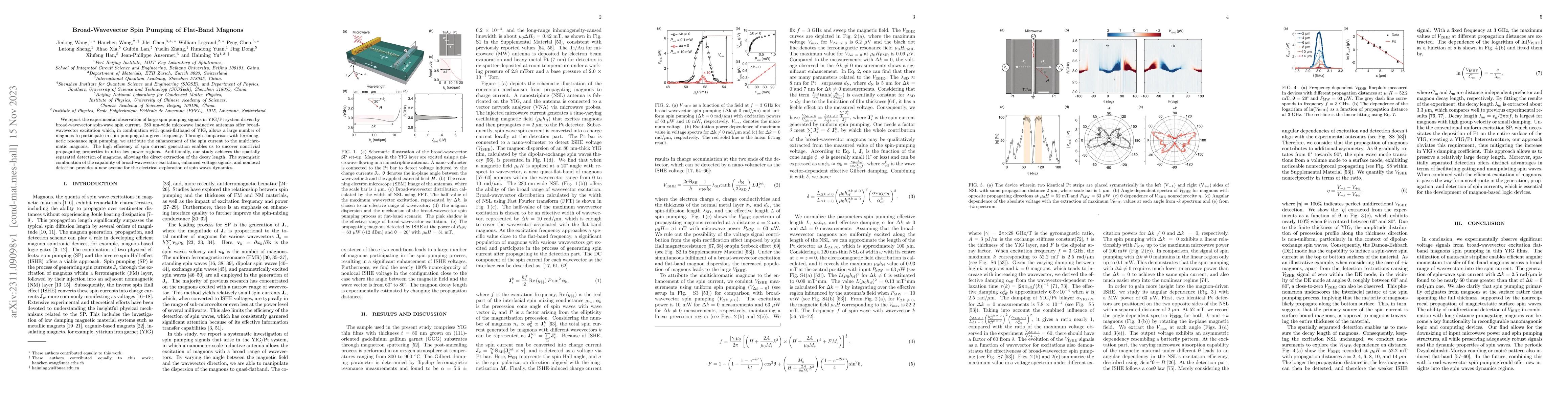 Thumbnail for Broad-Wavevector Spin Pumping of Flat-Band Magnons