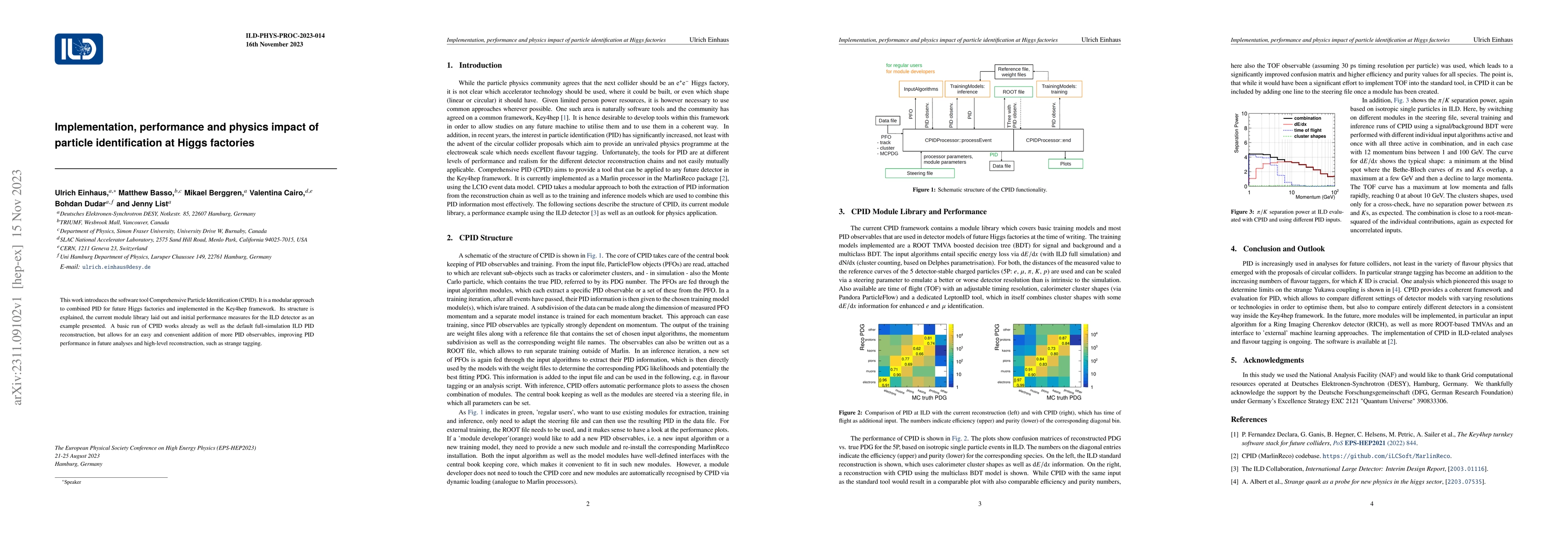 Thumbnail for Implementation, performance and physics impact of particle
  identification at Higgs factories