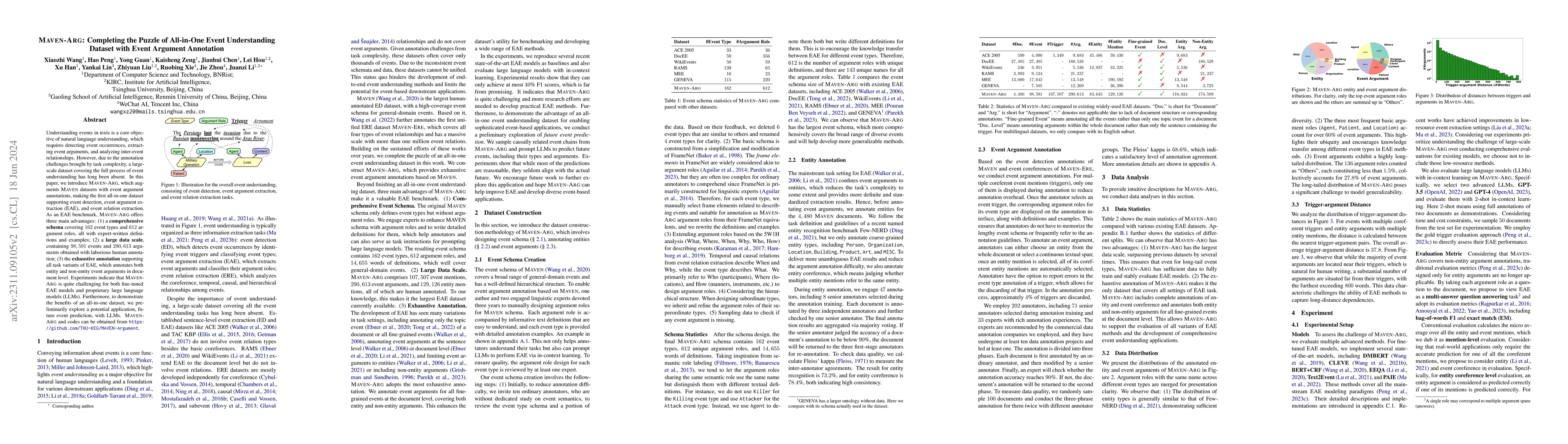 Thumbnail for MAVEN-Arg: Completing the Puzzle of All-in-One Event Understanding
  Dataset with Event Argument Annotation