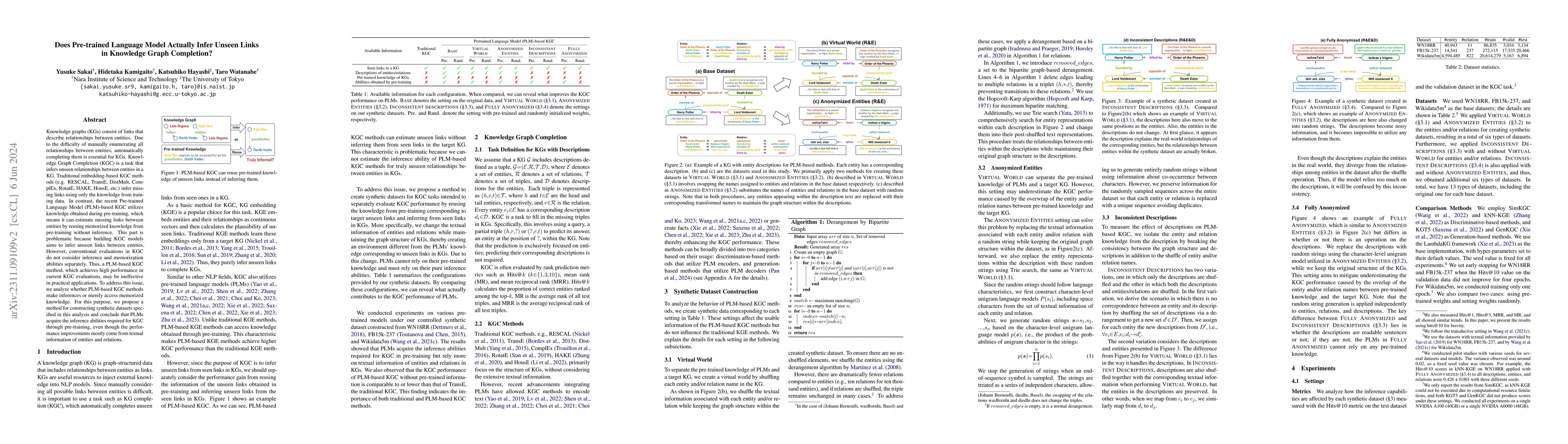 Thumbnail for Does Pre-trained Language Model Actually Infer Unseen Links in Knowledge
  Graph Completion?