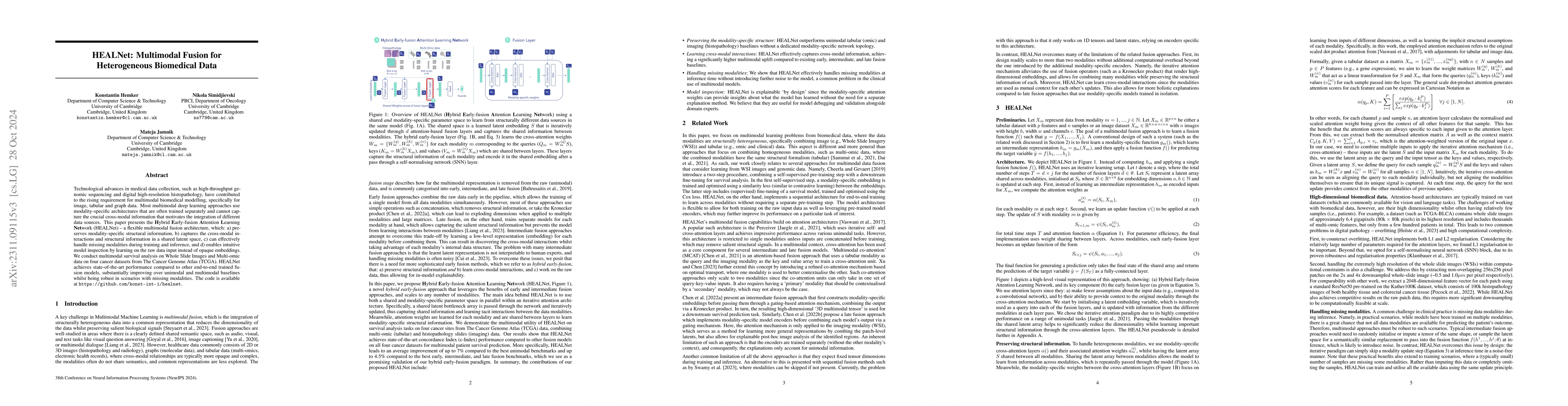 Thumbnail for HEALNet -- Hybrid Multi-Modal Fusion for Heterogeneous Biomedical Data