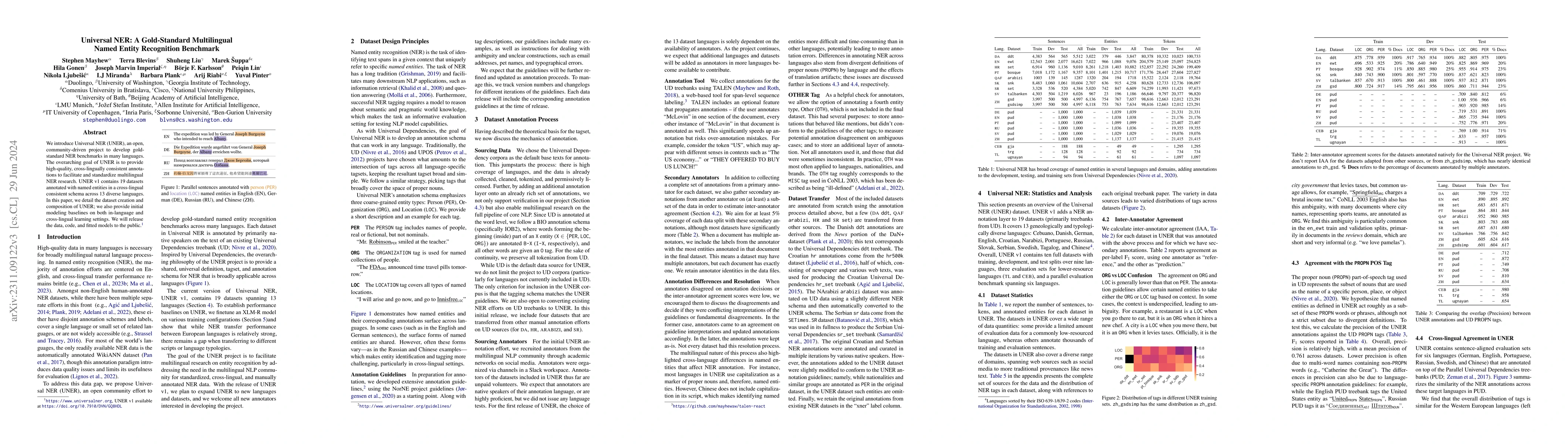 Thumbnail for Universal NER: A Gold-Standard Multilingual Named Entity Recognition
  Benchmark