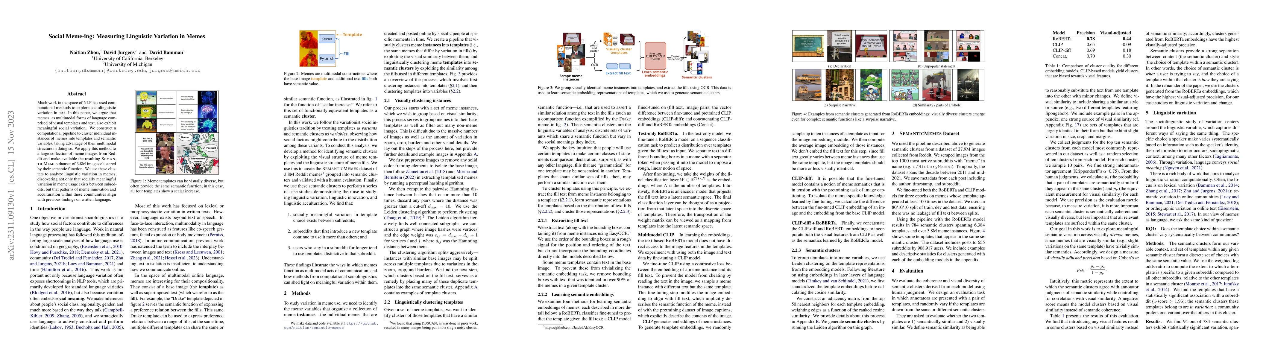 Thumbnail for Social Meme-ing: Measuring Linguistic Variation in Memes