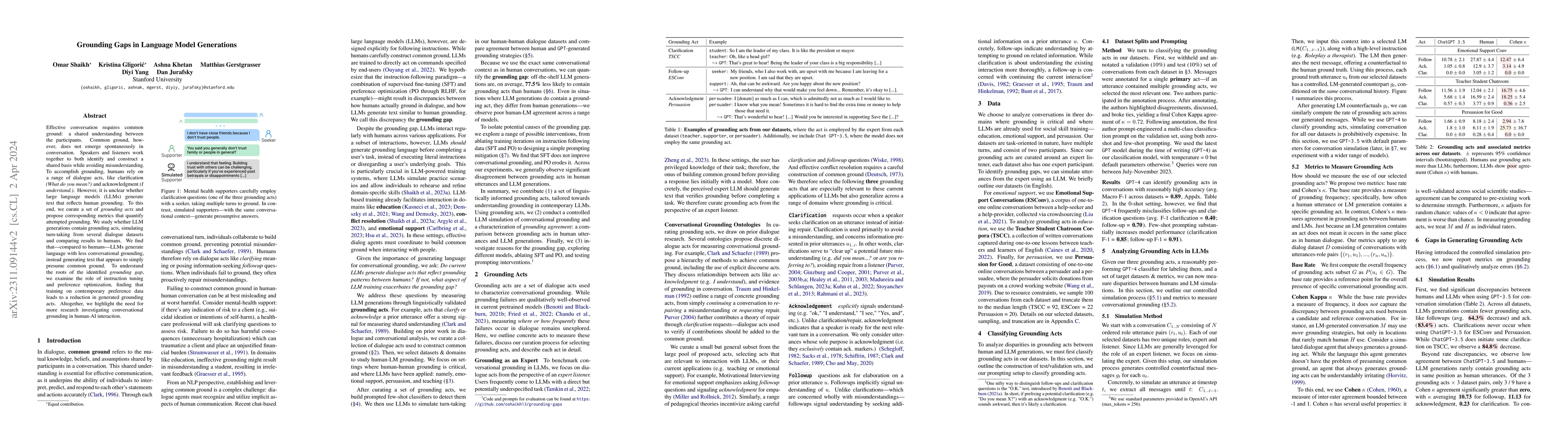 Thumbnail for Grounding Gaps in Language Model Generations