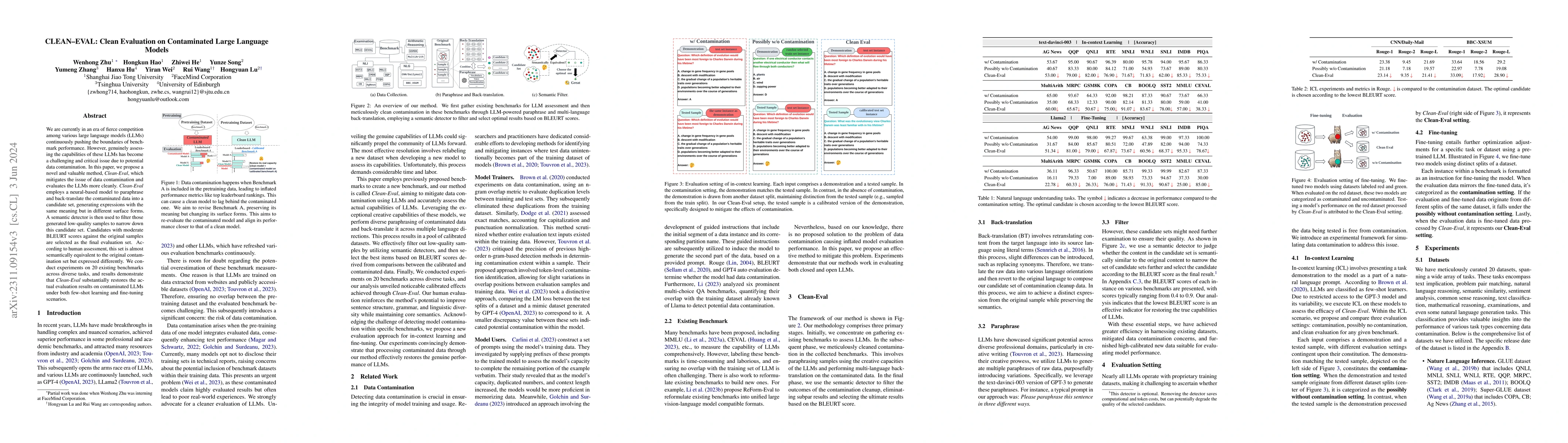 Thumbnail for CLEAN-EVAL: Clean Evaluation on Contaminated Large Language Models