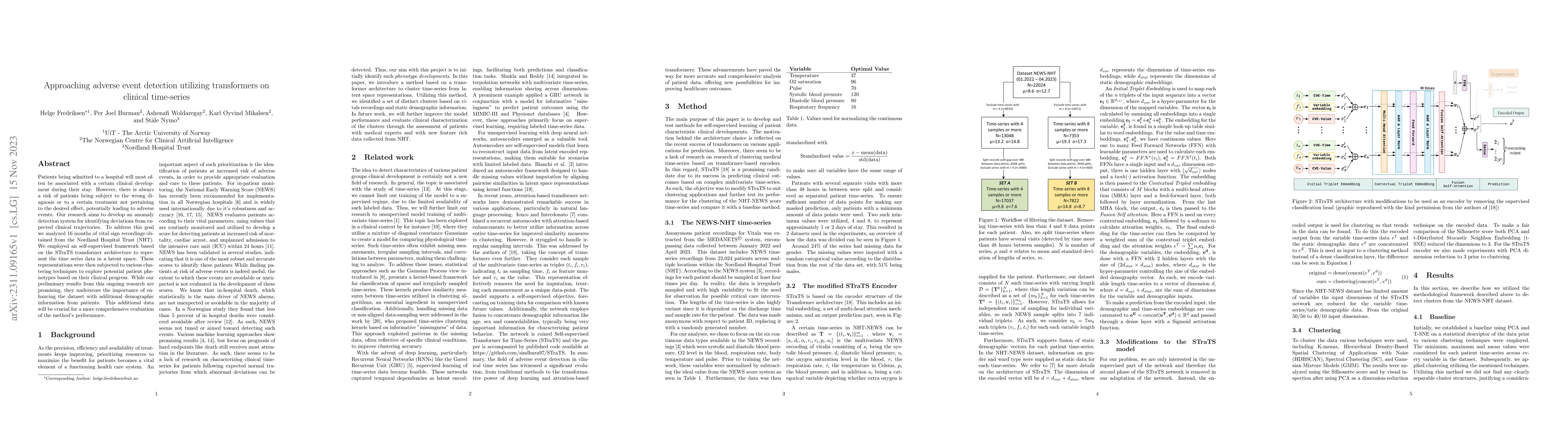 Thumbnail for Approaching adverse event detection utilizing transformers on clinical
  time-series
