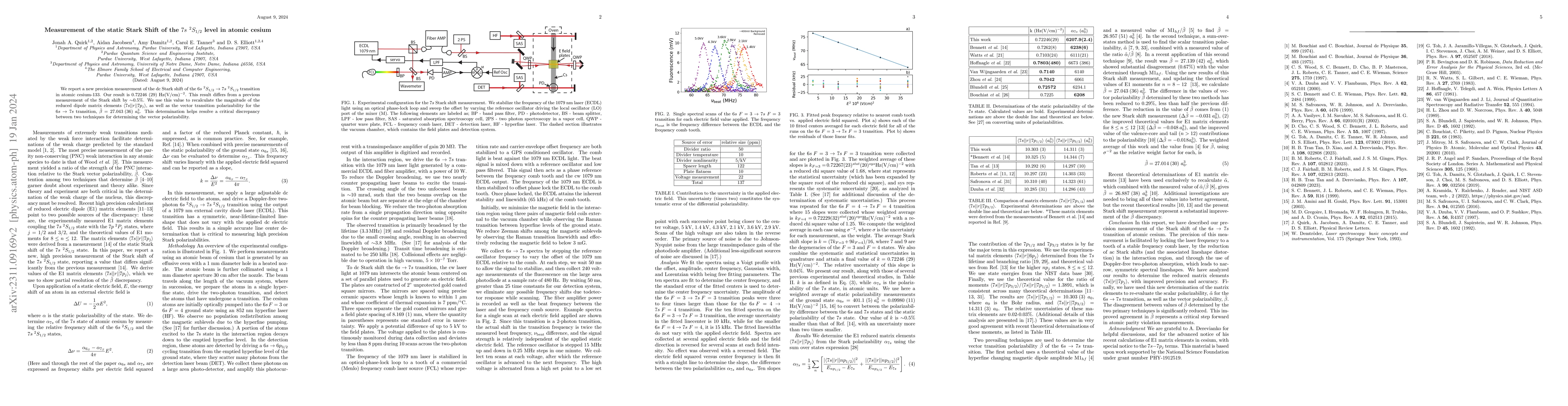 Thumbnail for Measurement of the static Stark Shift of the $7s \ ^2S_{1/2}$ level in
  atomic cesium