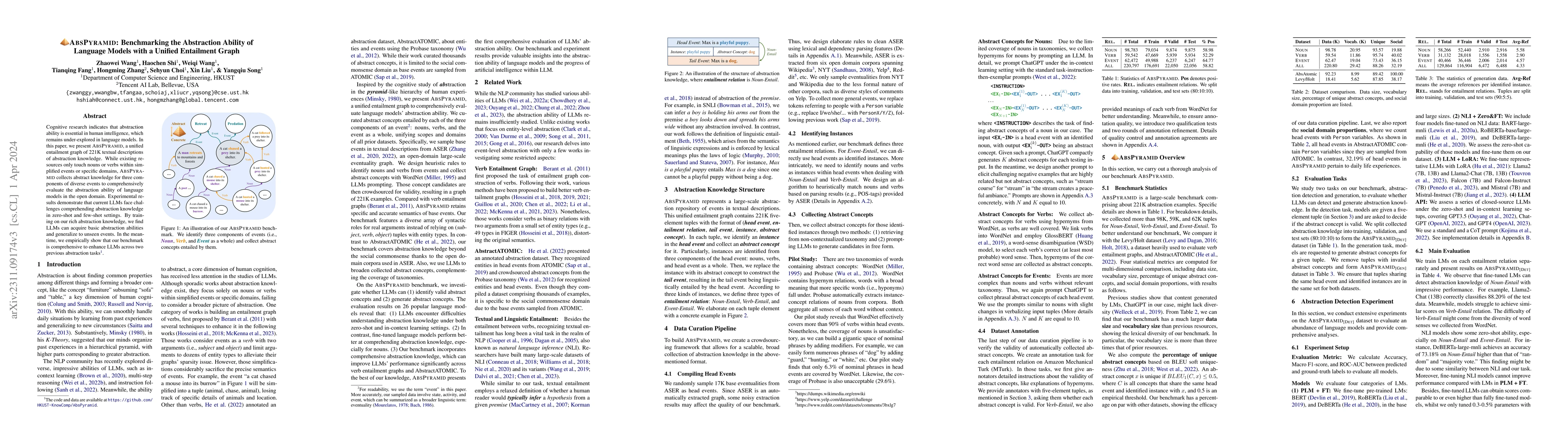 Thumbnail for AbsPyramid: Benchmarking the Abstraction Ability of Language Models with
  a Unified Entailment Graph