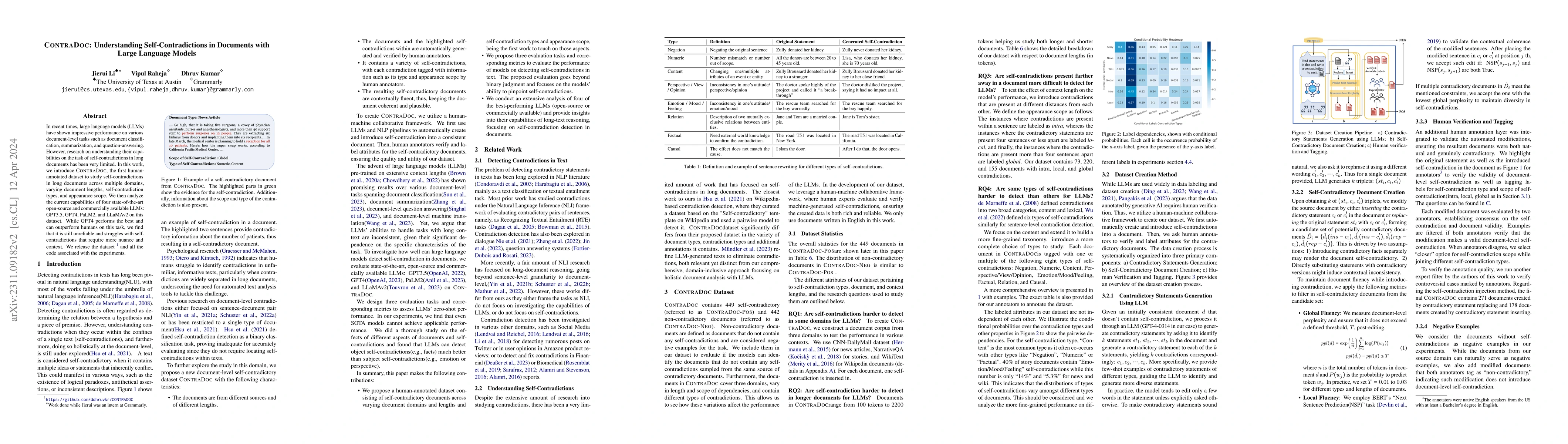 Thumbnail for ContraDoc: Understanding Self-Contradictions in Documents with Large
  Language Models