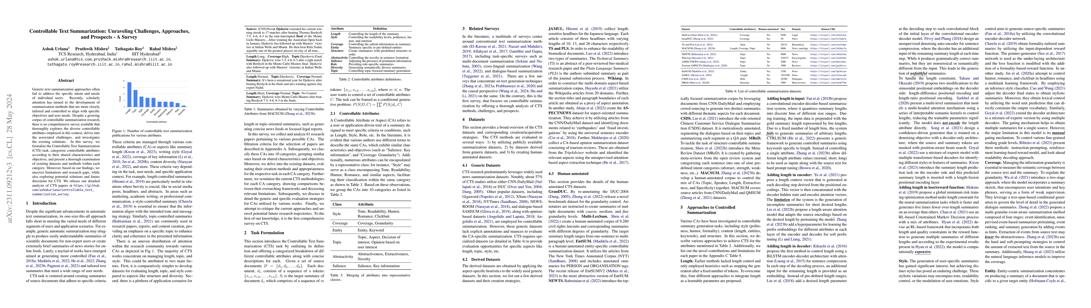 Thumbnail for Controllable Text Summarization: Unraveling Challenges, Approaches, and
  Prospects -- A Survey