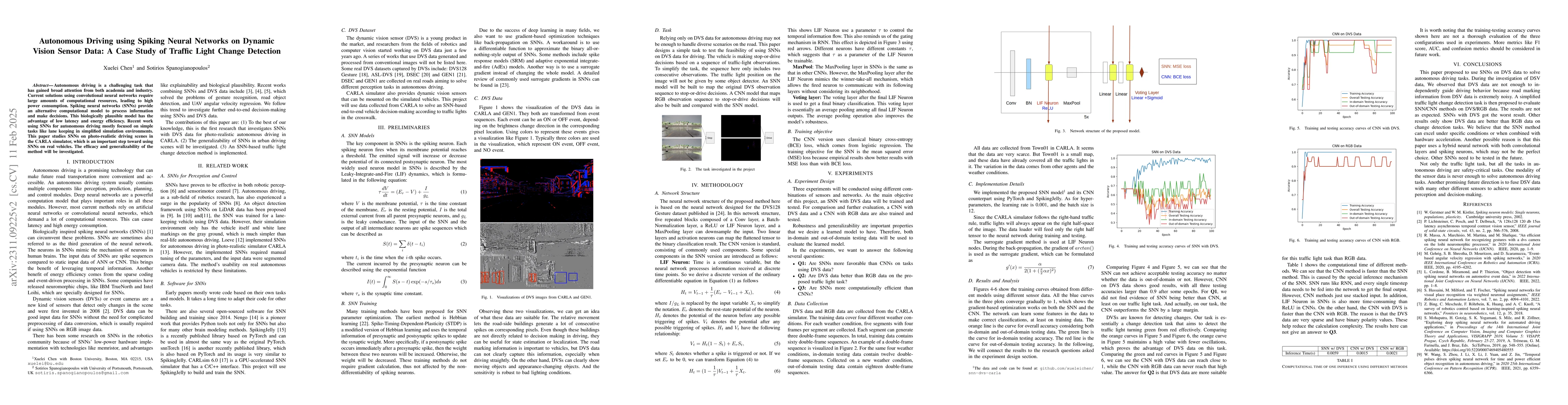 Thumbnail for Autonomous Driving using Spiking Neural Networks on Dynamic Vision
  Sensor Data: A Case Study of Traffic Light Change Detection