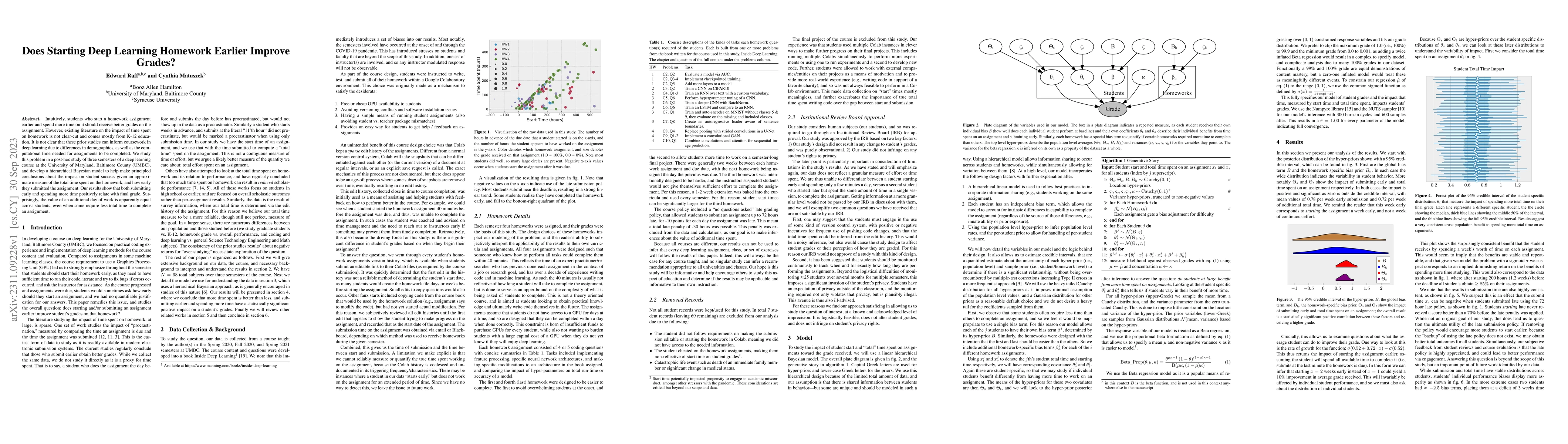 Thumbnail for Does Starting Deep Learning Homework Earlier Improve Grades?