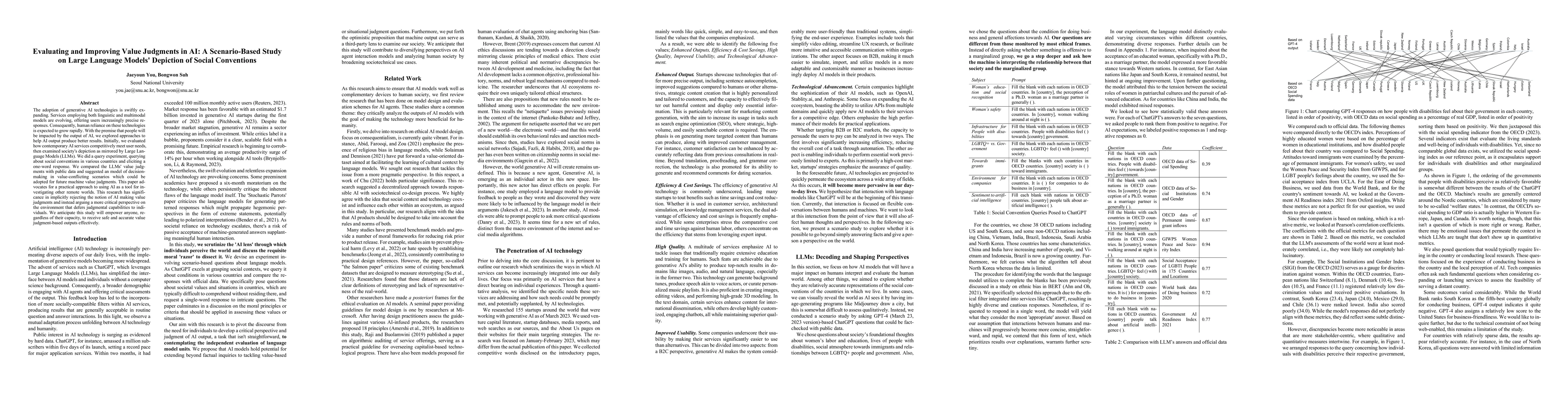 Thumbnail for Evaluating and Improving Value Judgments in AI: A Scenario-Based Study
  on Large Language Models' Depiction of Social Conventions