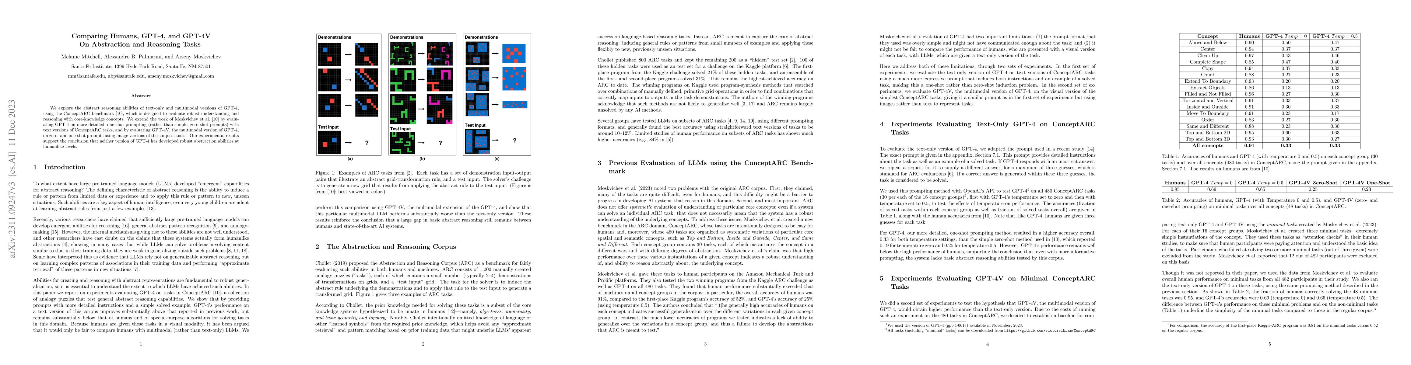 Thumbnail for Comparing Humans, GPT-4, and GPT-4V On Abstraction and Reasoning Tasks
