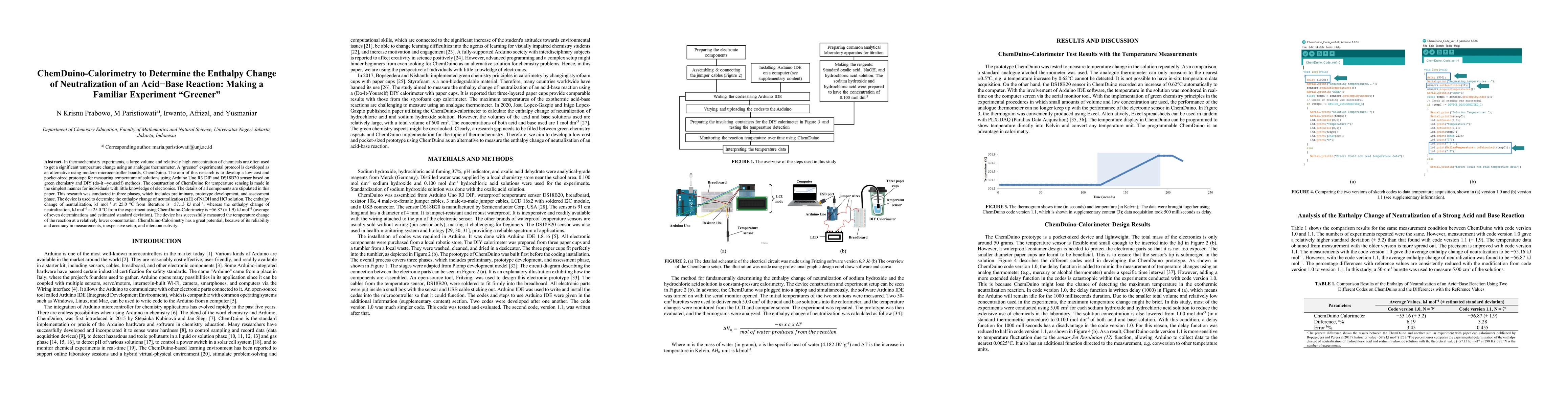Thumbnail for ChemDuino Calorimetry to Determine the Enthalpy Change of Neutralization
  of an Acid_Base Reaction: Making a Familiar Experiment Greener