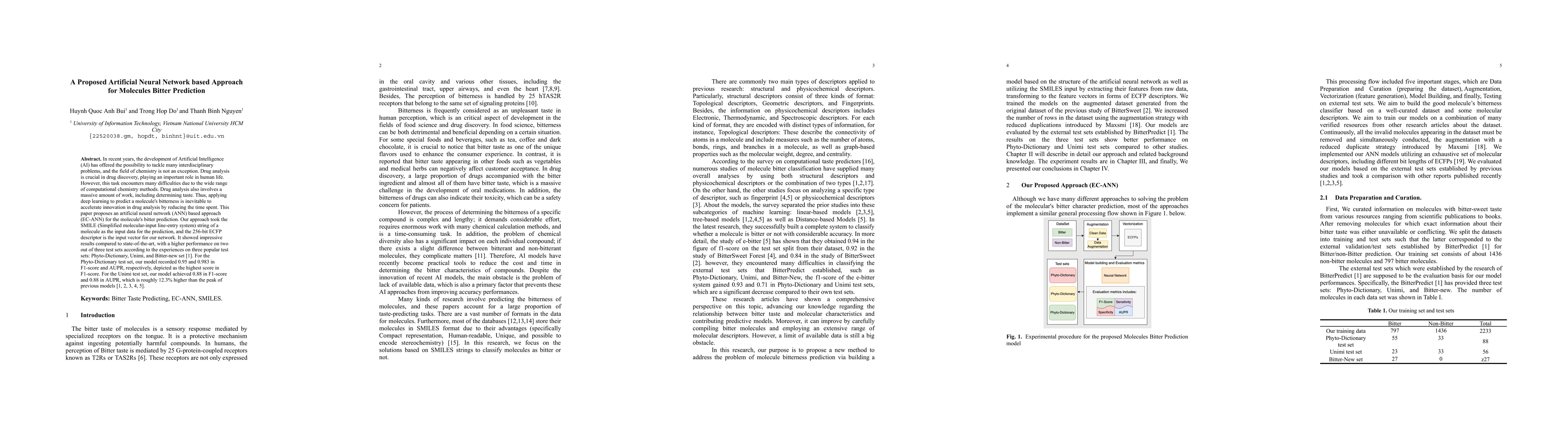 Thumbnail for A Proposed Artificial Neural Network based Approach for Molecules Bitter
  Prediction