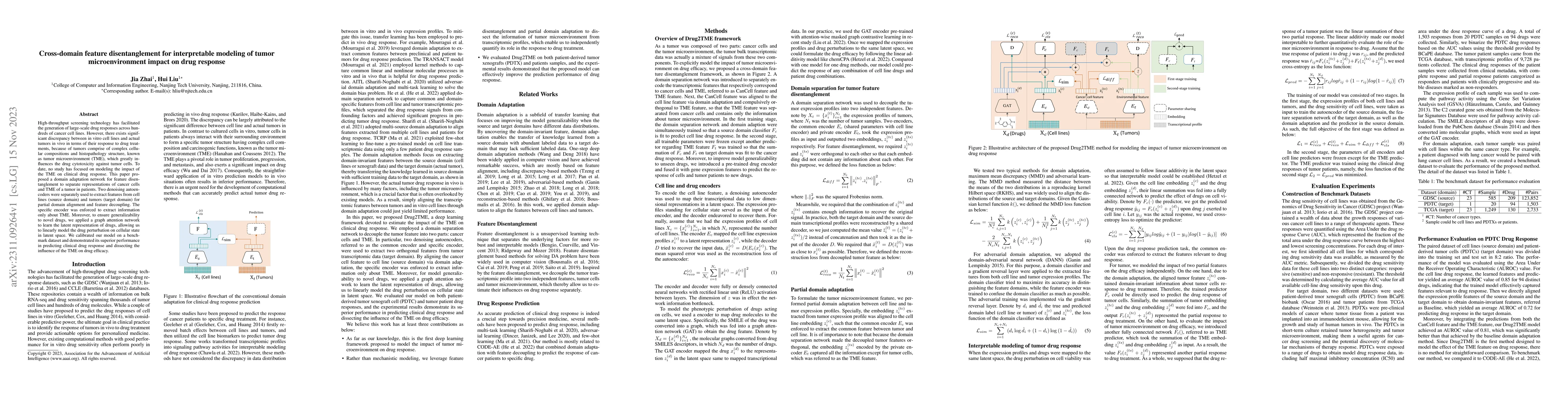 Thumbnail for Cross-domain feature disentanglement for interpretable modeling of tumor
  microenvironment impact on drug response