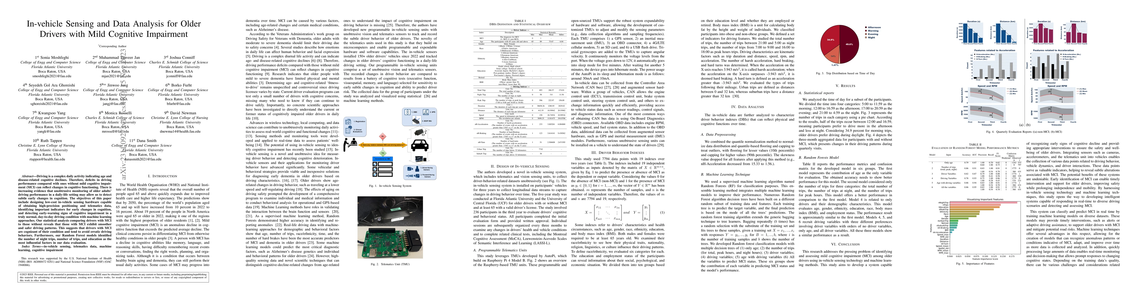 Thumbnail for In-vehicle Sensing and Data Analysis for Older Drivers with Mild
  Cognitive Impairment