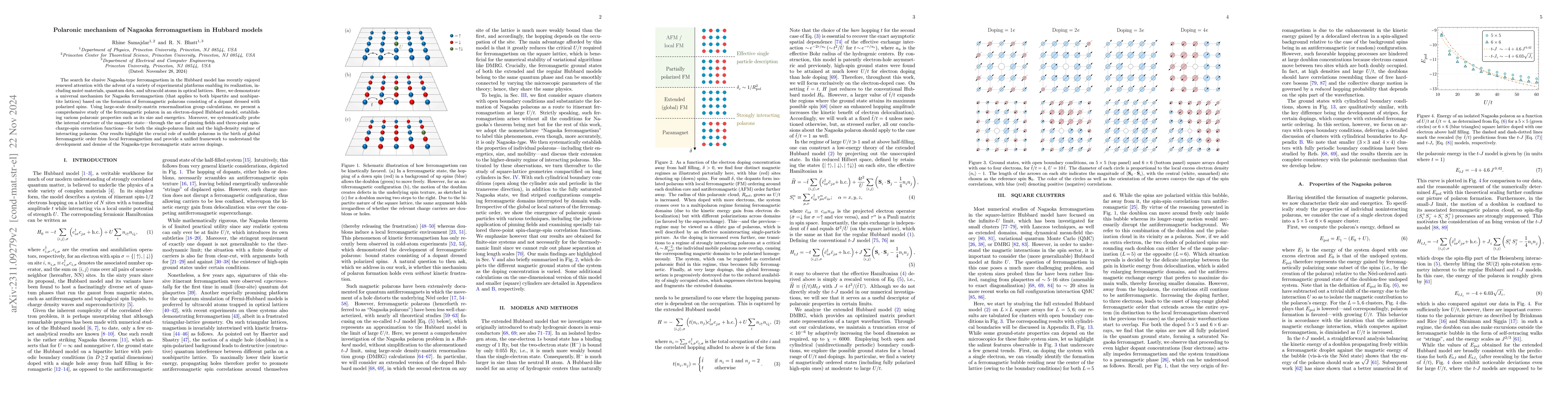 Thumbnail for Polaronic mechanism of Nagaoka ferromagnetism in Hubbard models
