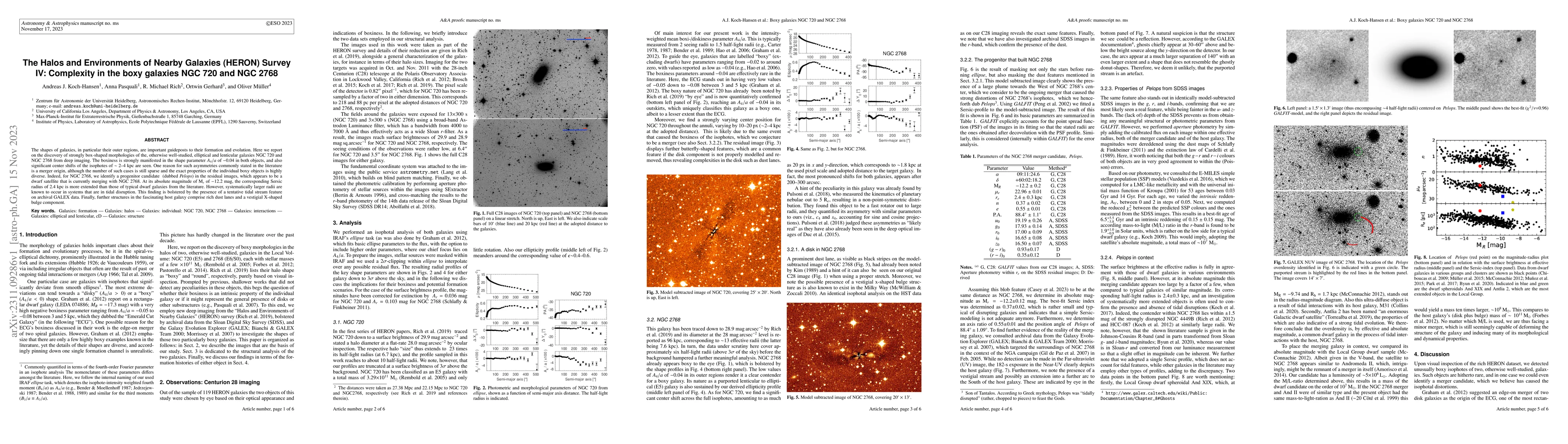 Thumbnail for The Halos and Environments of Nearby Galaxies (HERON) Survey IV:
  Complexity in the boxy galaxies NGC 720 and NGC 2768