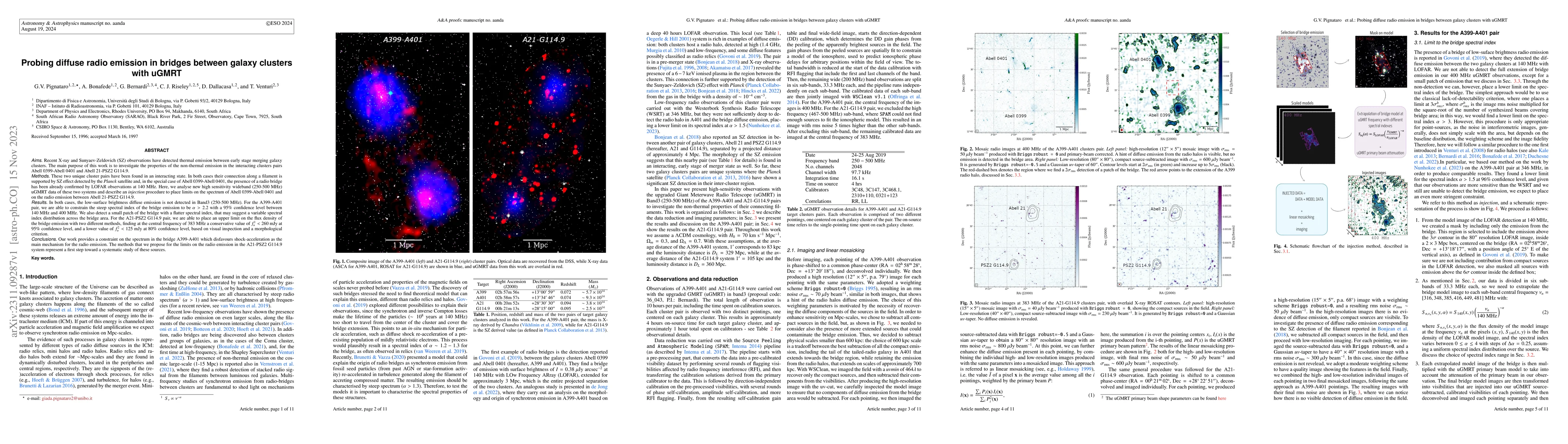Thumbnail for Probing diffuse radio emission in bridges between galaxy clusters with
  uGMRT