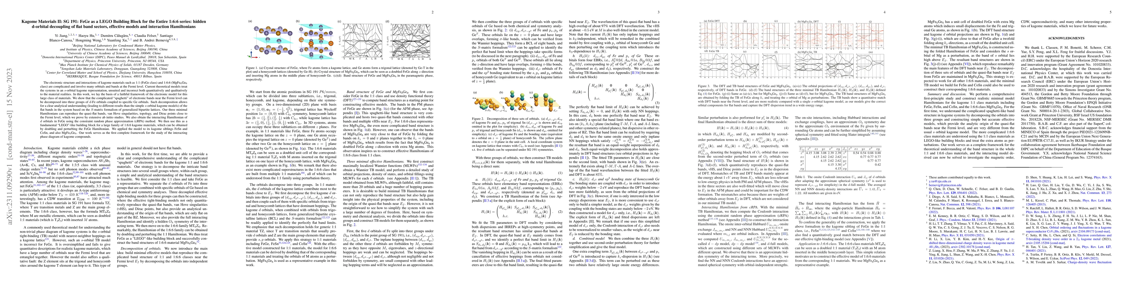 Thumbnail for Kagome Materials II: SG 191: FeGe as a LEGO Building Block for the
  Entire 1:6:6 series: hidden d-orbital decoupling of flat band sectors,
  effective models and interaction Hamiltonians