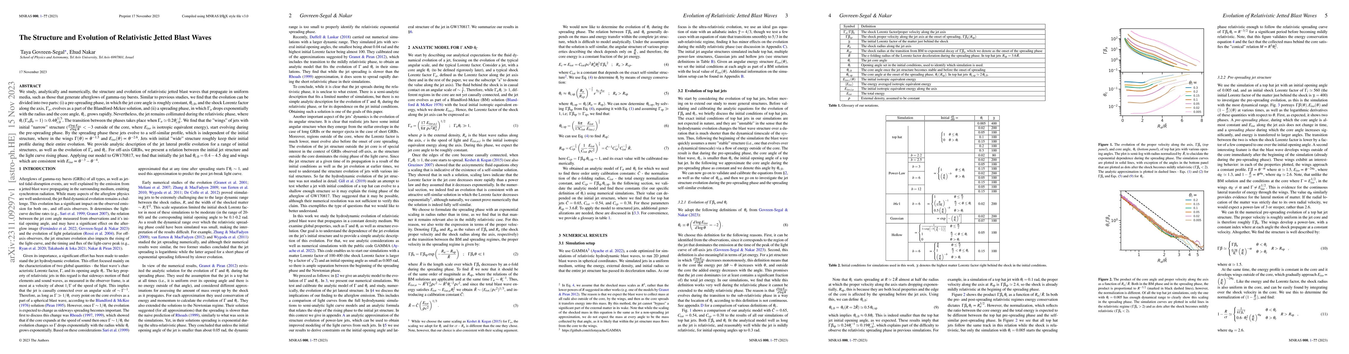 Thumbnail for The Structure and Evolution of Relativistic Jetted Blast Waves
