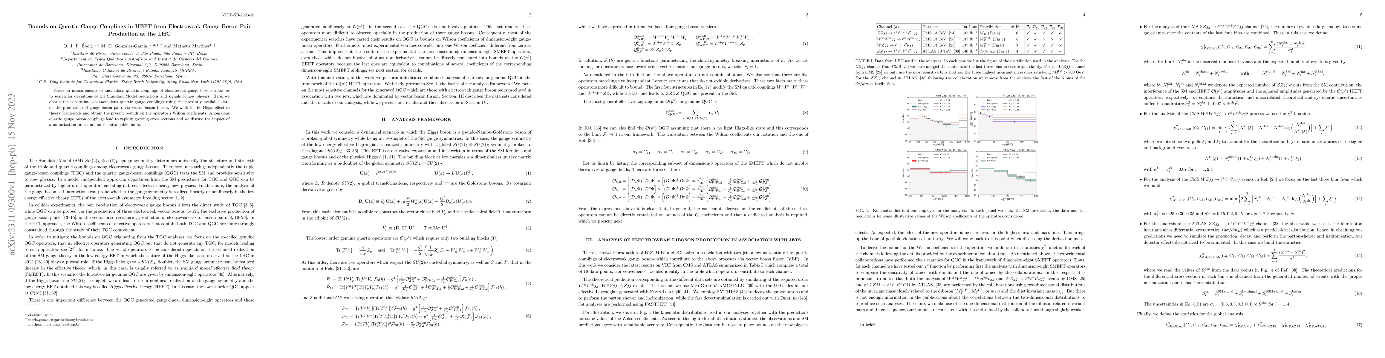 Thumbnail for Bounds on Quartic Gauge Couplings in HEFT from Electroweak Gauge Boson
  Pair Production at the LHC