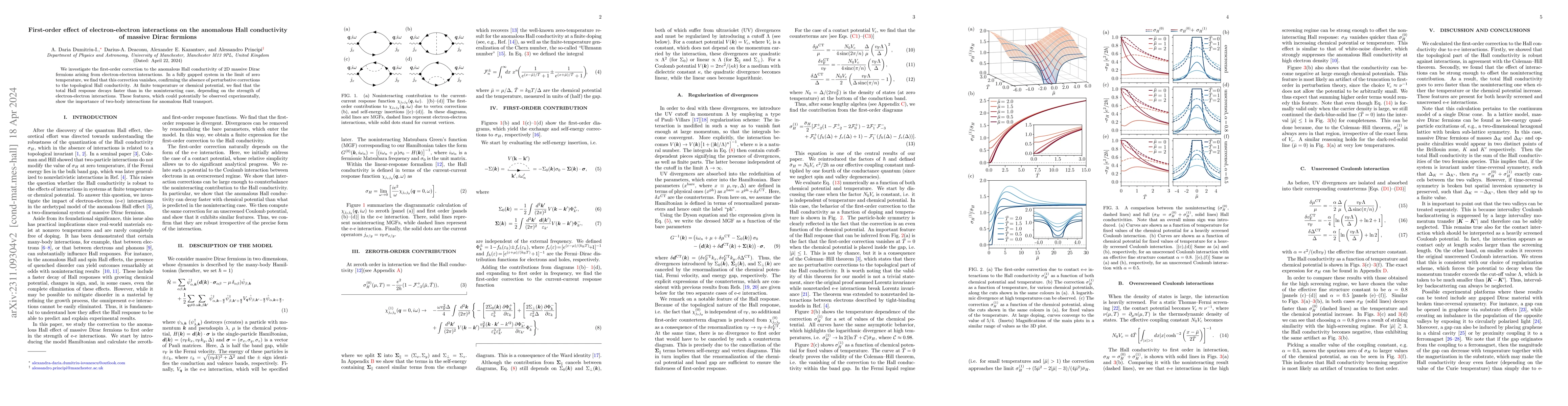 Thumbnail for First-order effect of electron-electron interactions on the anomalous
  Hall conductivity of massive Dirac fermions