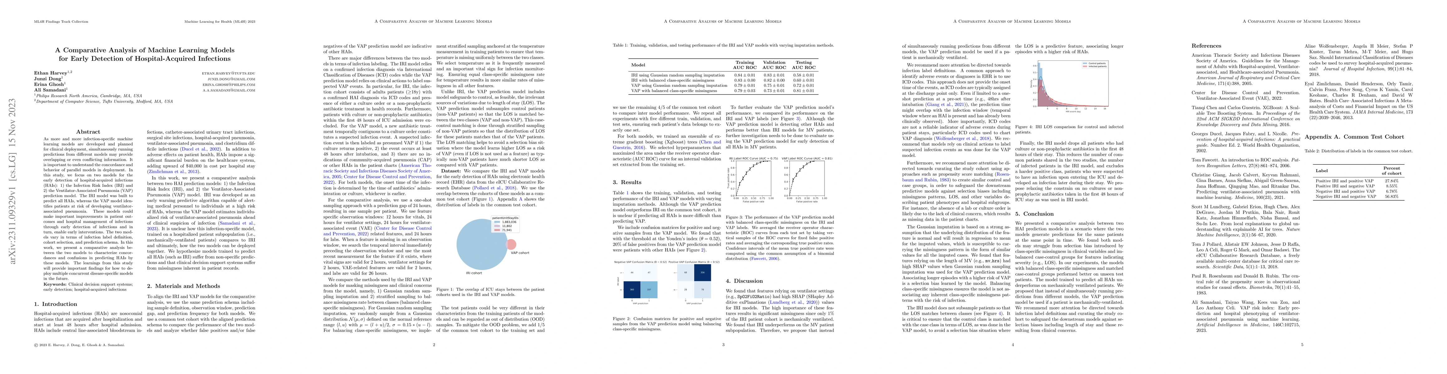 Thumbnail for A Comparative Analysis of Machine Learning Models for Early Detection of
  Hospital-Acquired Infections