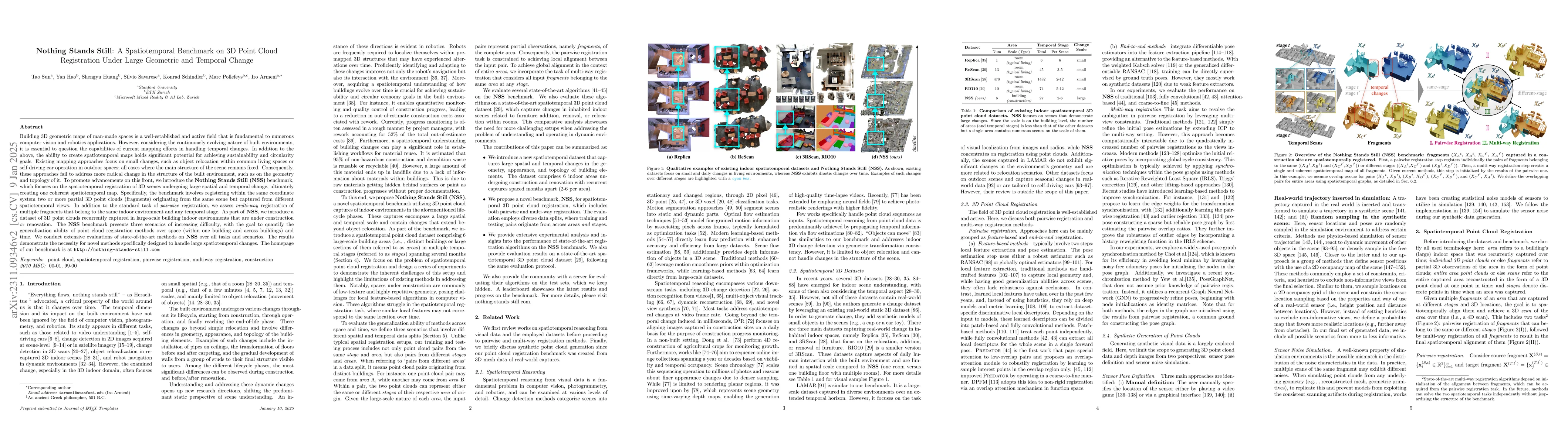 Thumbnail for Nothing Stands Still: A Spatiotemporal Benchmark on 3D Point Cloud
  Registration Under Large Geometric and Temporal Change
