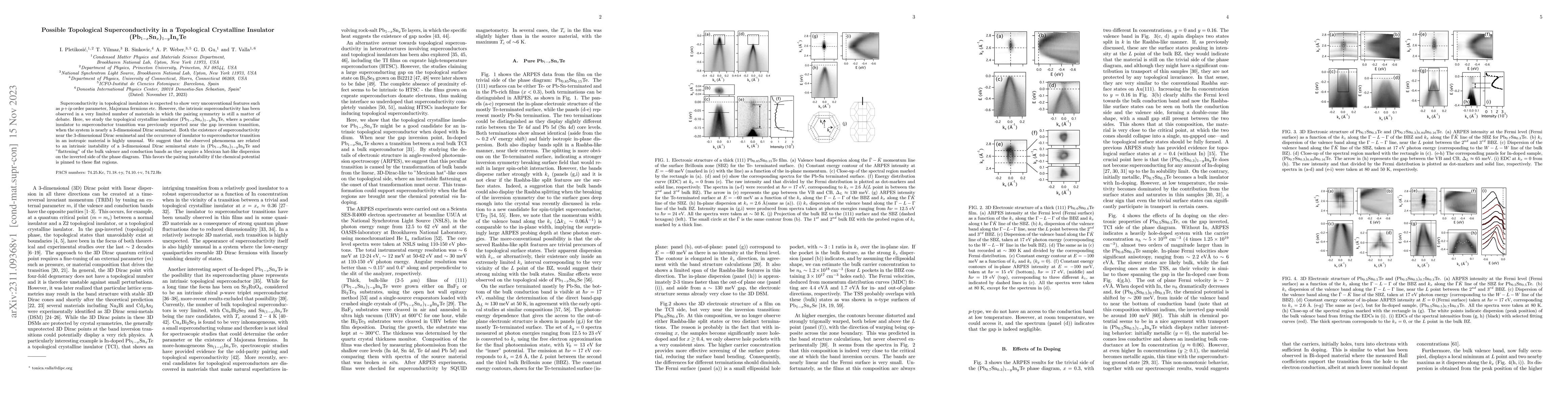 Thumbnail for Possible Topological Superconductivity in a Topological Crystalline
  Insulator (Pb$_{1-x}$Sn$_x$)$_{1-y}$In$_y$Te