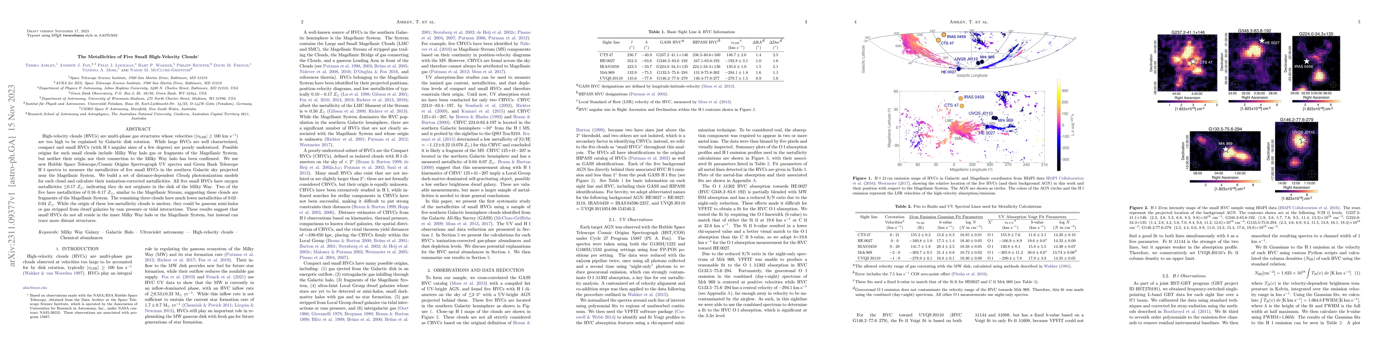 Thumbnail for The Metallicities of Five Small High-Velocity Clouds