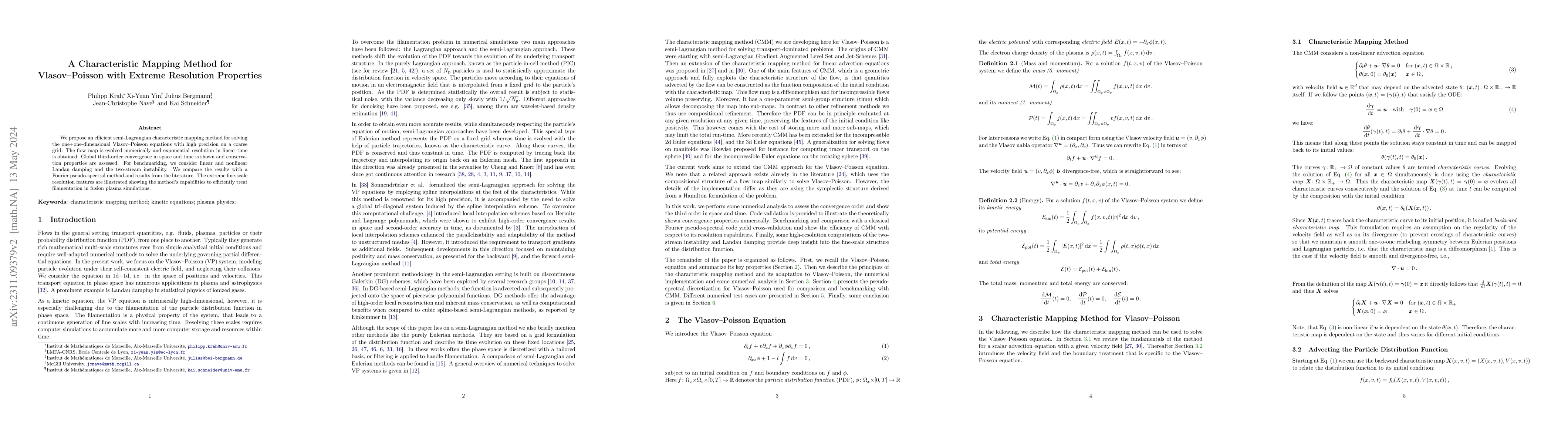 Thumbnail for A Characteristic Mapping Method for Vlasov-Poisson with Extreme
  Resolution Properties