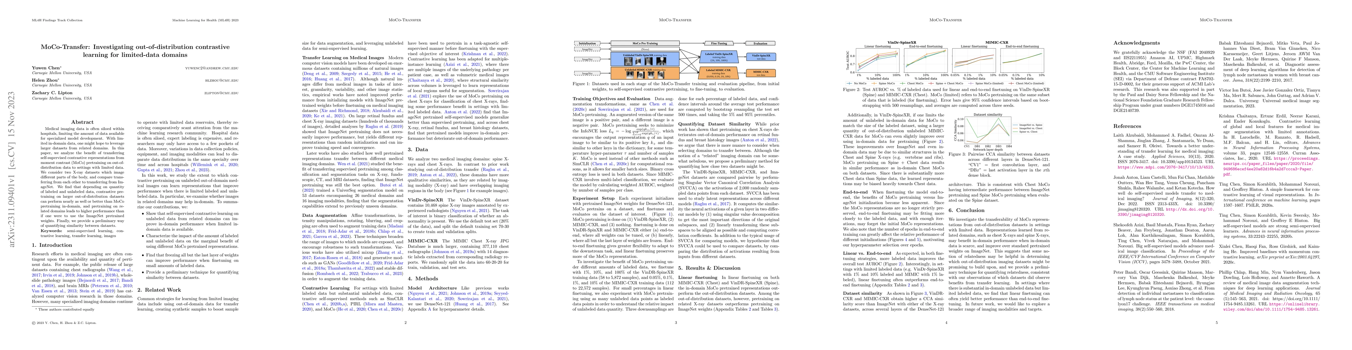 Thumbnail for MoCo-Transfer: Investigating out-of-distribution contrastive learning
  for limited-data domains