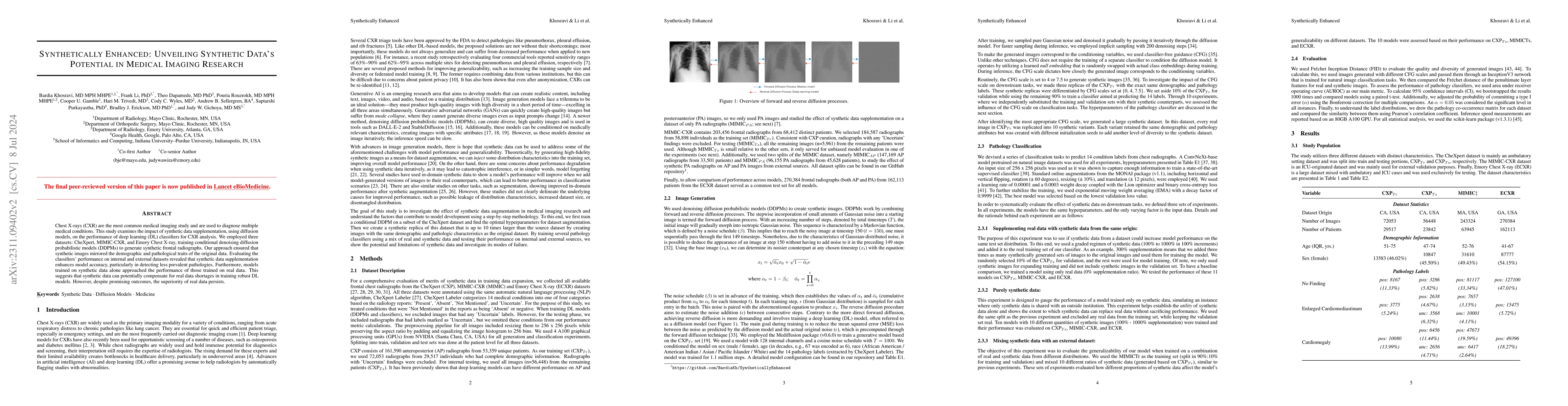 Thumbnail for Synthetically Enhanced: Unveiling Synthetic Data's Potential in Medical
  Imaging Research