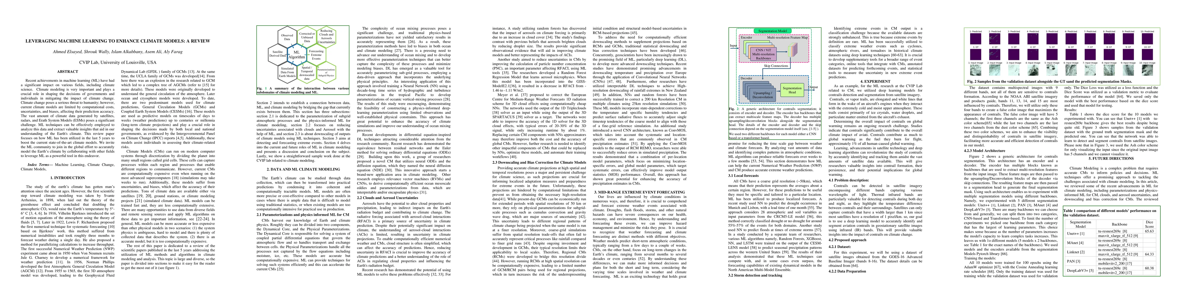 Thumbnail for Leveraging machine learning to enhance climate models: a review