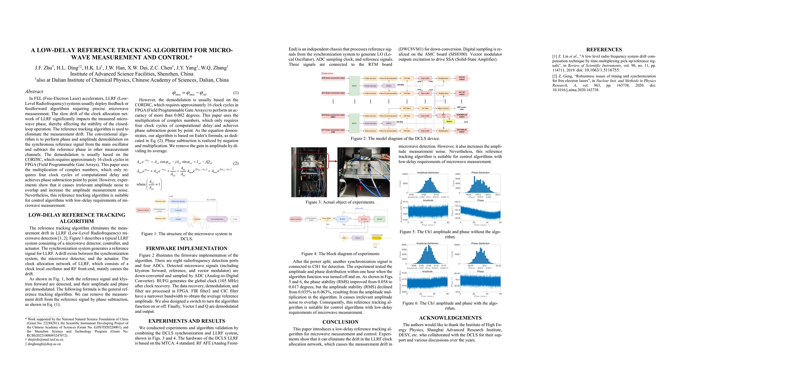 Thumbnail for A low-delay reference tracking algorithm for microwave measurement and
  control