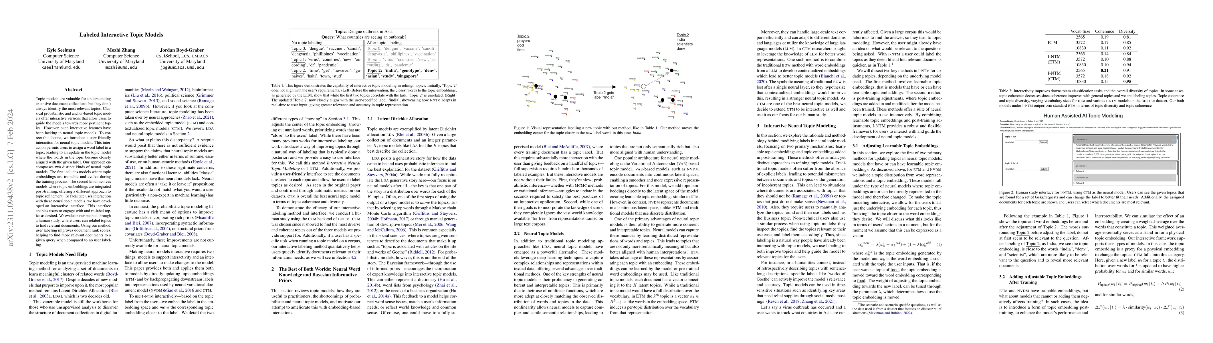 Thumbnail for Labeled Interactive Topic Models
