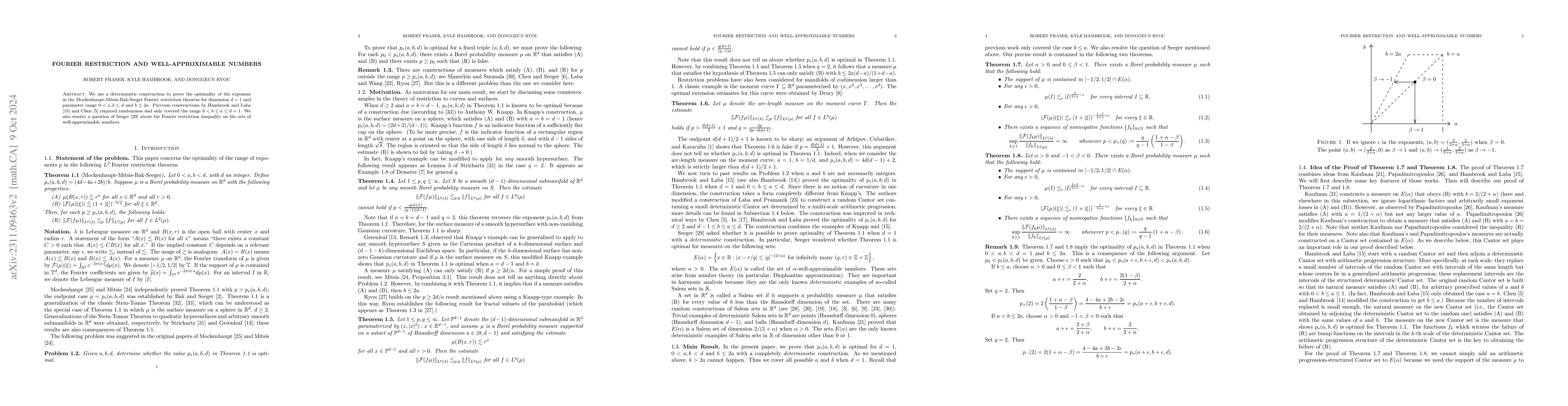 Thumbnail for Fourier restriction and well-approximable numbers