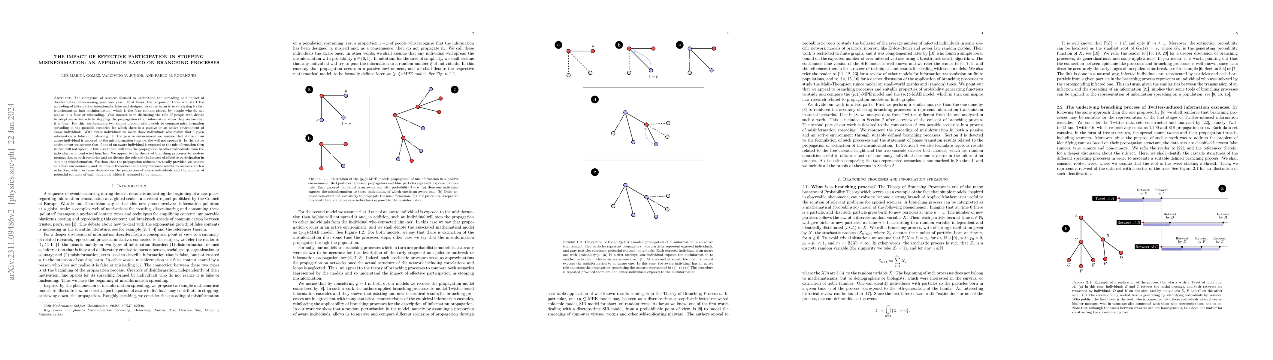 Thumbnail for The impact of effective participation in stopping misinformation: an
  approach based on branching processes