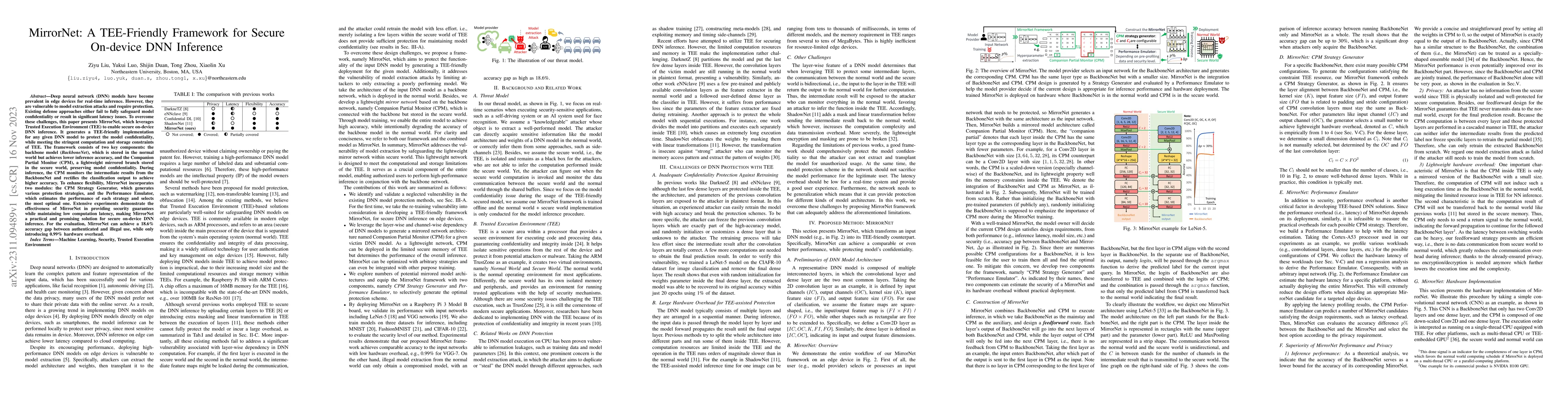 Thumbnail for MirrorNet: A TEE-Friendly Framework for Secure On-device DNN Inference