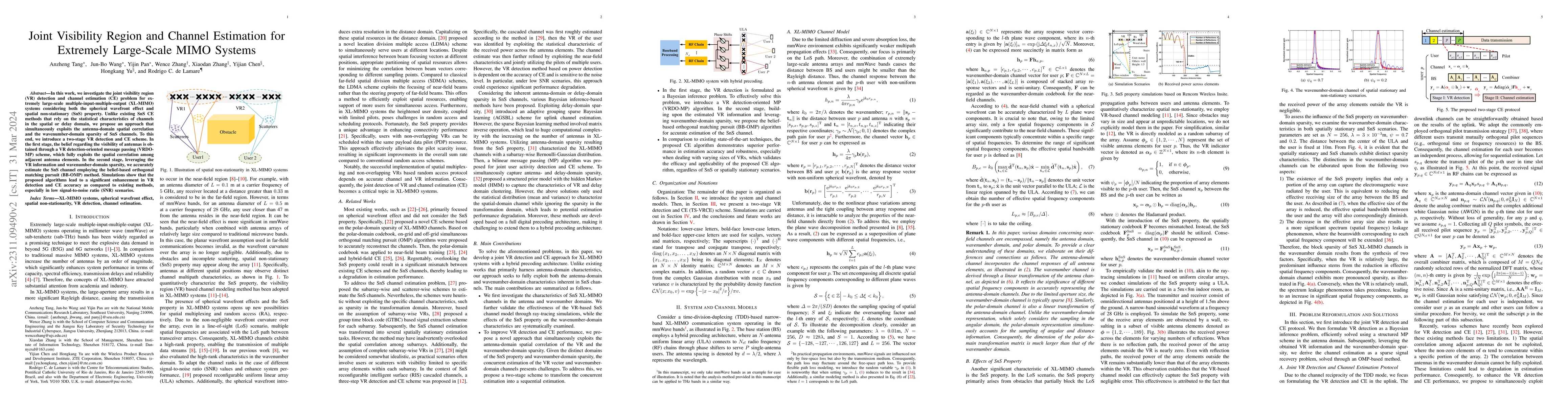 Thumbnail for Joint Visibility Region and Channel Estimation for Extremely Large-scale
  MIMO Systems