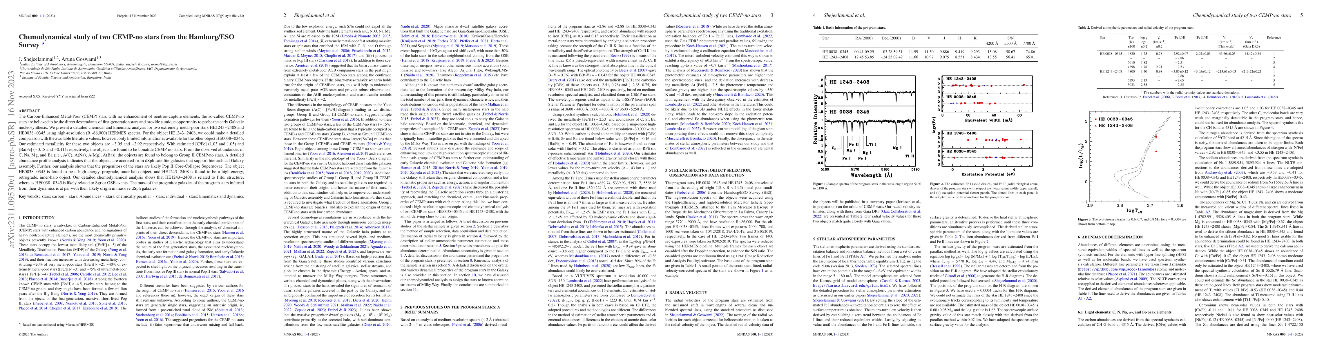 Thumbnail for Chemodynamical study of two CEMP-no stars from the Hamburg/ESO Survey