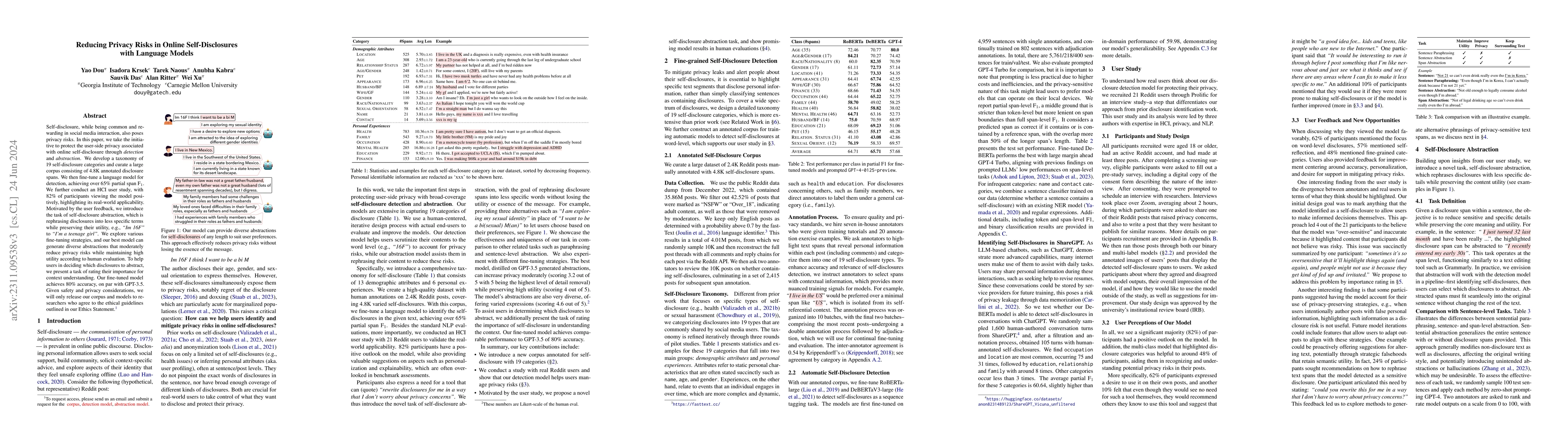 Thumbnail for Reducing Privacy Risks in Online Self-Disclosures with Language Models