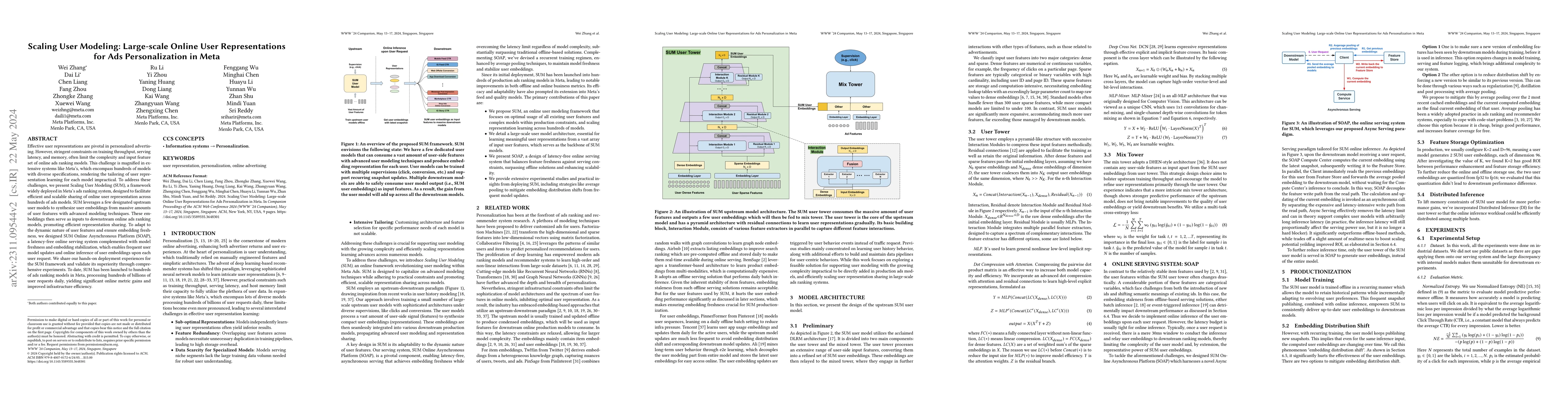 Thumbnail for Scaling User Modeling: Large-scale Online User Representations for Ads
  Personalization in Meta