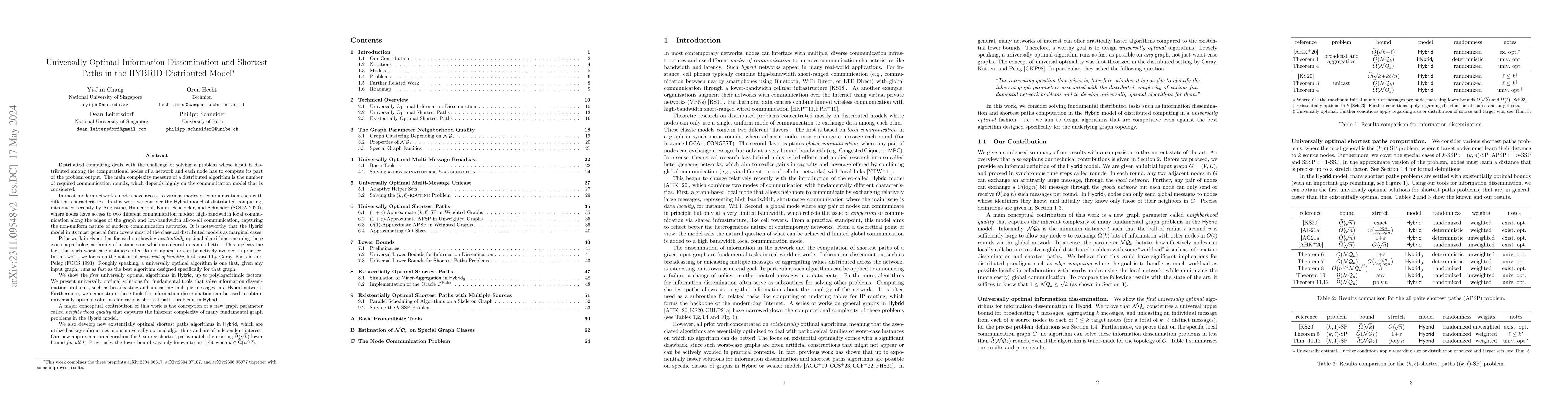 Thumbnail for Universally Optimal Information Dissemination and Shortest Paths in the
  HYBRID Distributed Model
