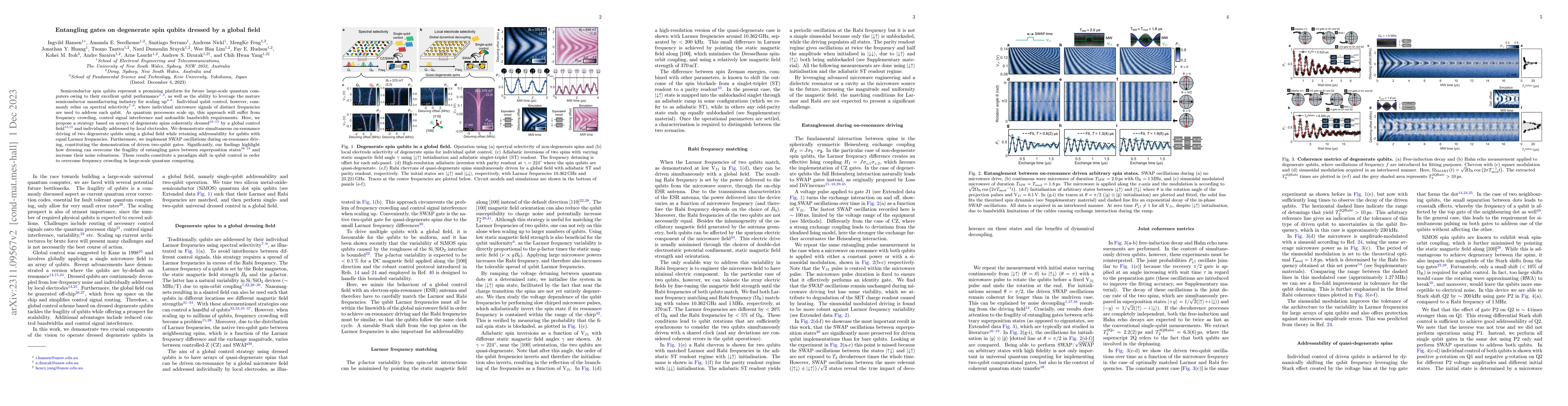 Thumbnail for Entangling gates on degenerate spin qubits dressed by a global field